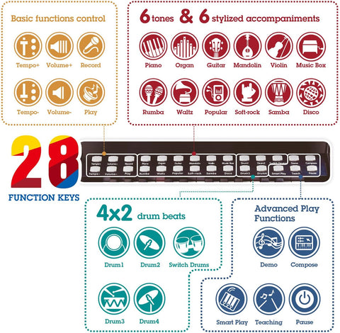 *HAPE Learn with Lights Piano - Red