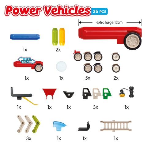SmartMax Power Vehicles