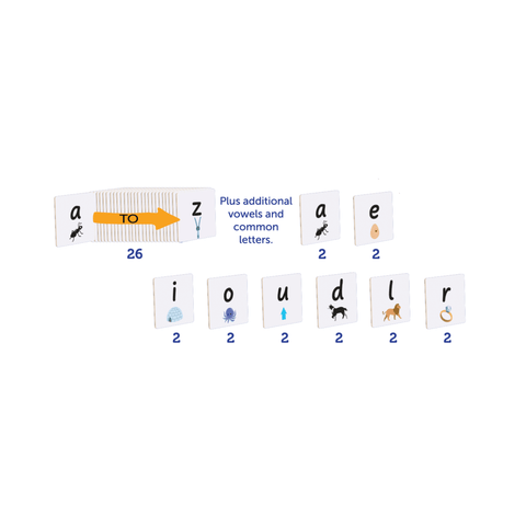 Tile Tek lower-case alphabet toppers a to z plus extra vowels and common letters
